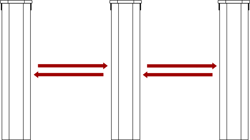 Two-Lane Optical Turnstile Array